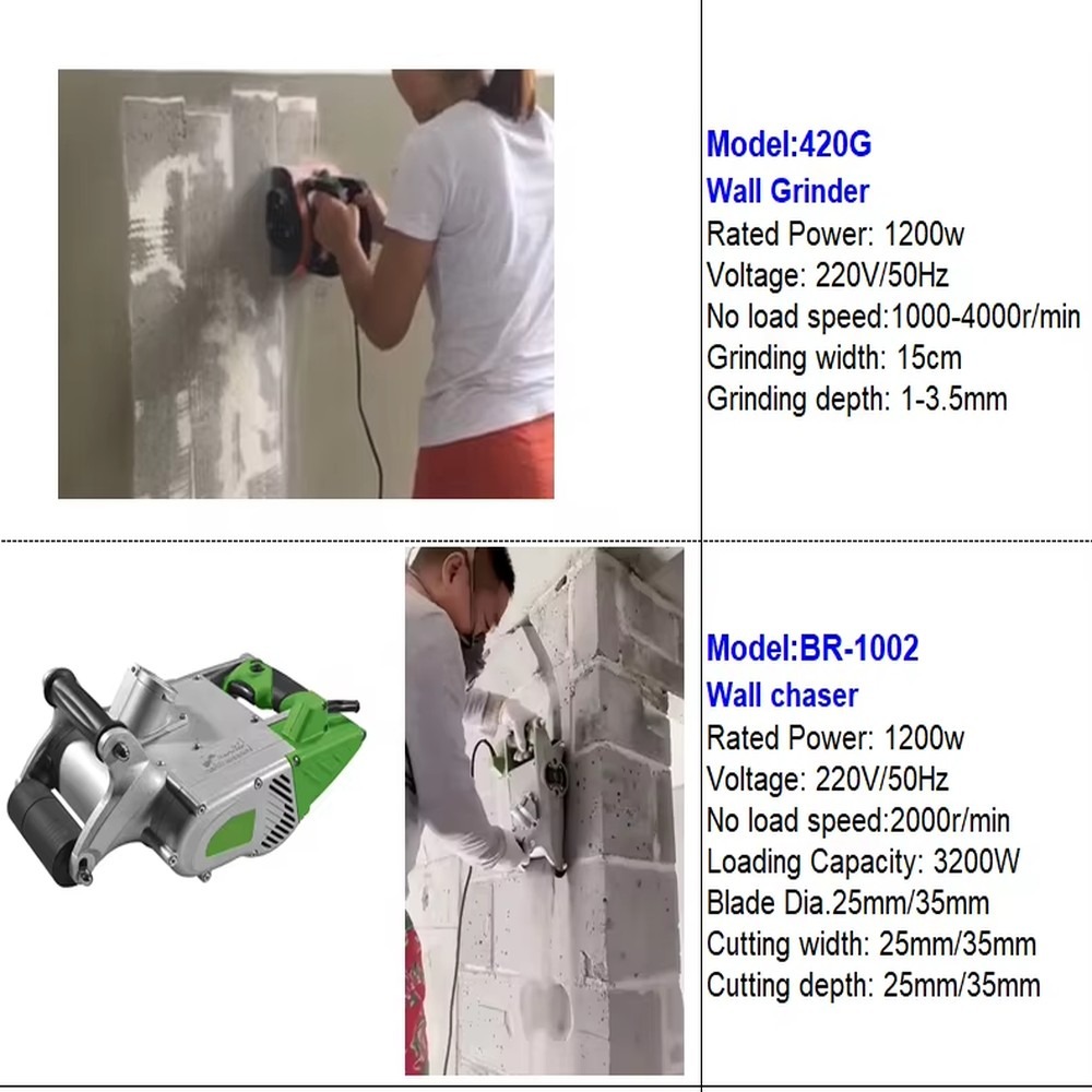 1200W Elektrikli Duvar Kesme M - Wall Chaser Machine Concrete incelemesi ve fiyatı