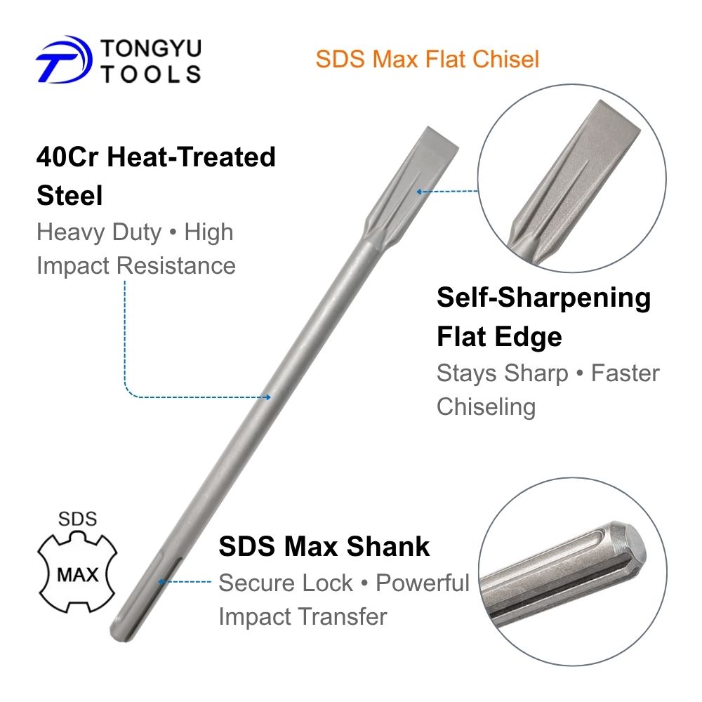 SDS Max Düz Keski 25x400mm Ağı - Rotary Hammer Chisel Bit Flat incelemesi ve fiyatı