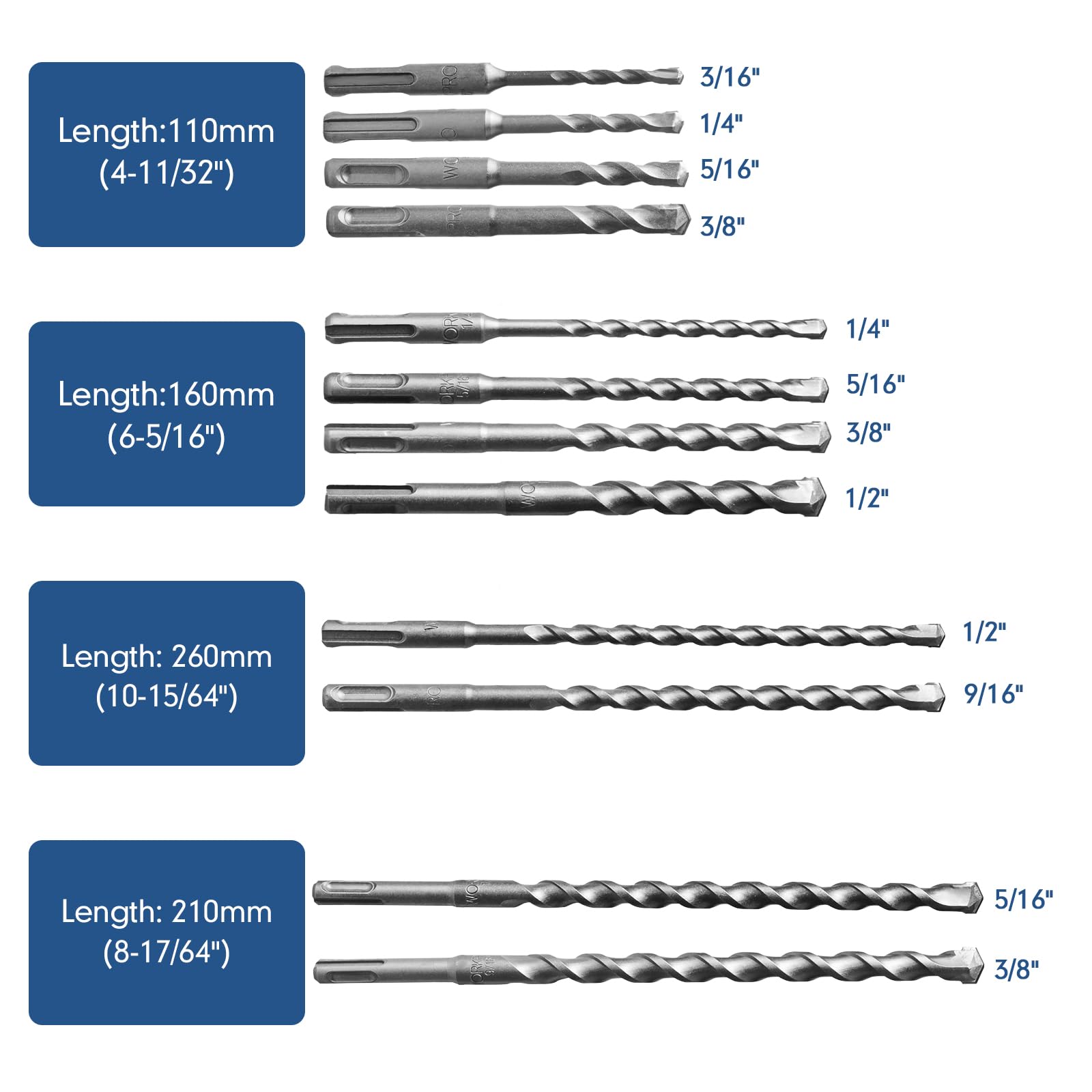 17 Adet SDS-Plus Döner Darbeli - Sds Plus Drill Bit Set 17Pcs incelemesi ve fiyatı