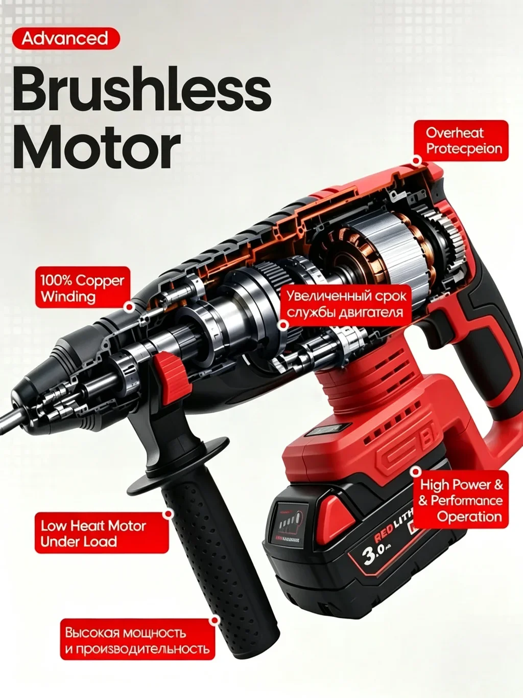 Milwaukee M12 Akülü Darbeli Ma - Rotary Hammer Drill 26Mm incelemesi ve fiyatı