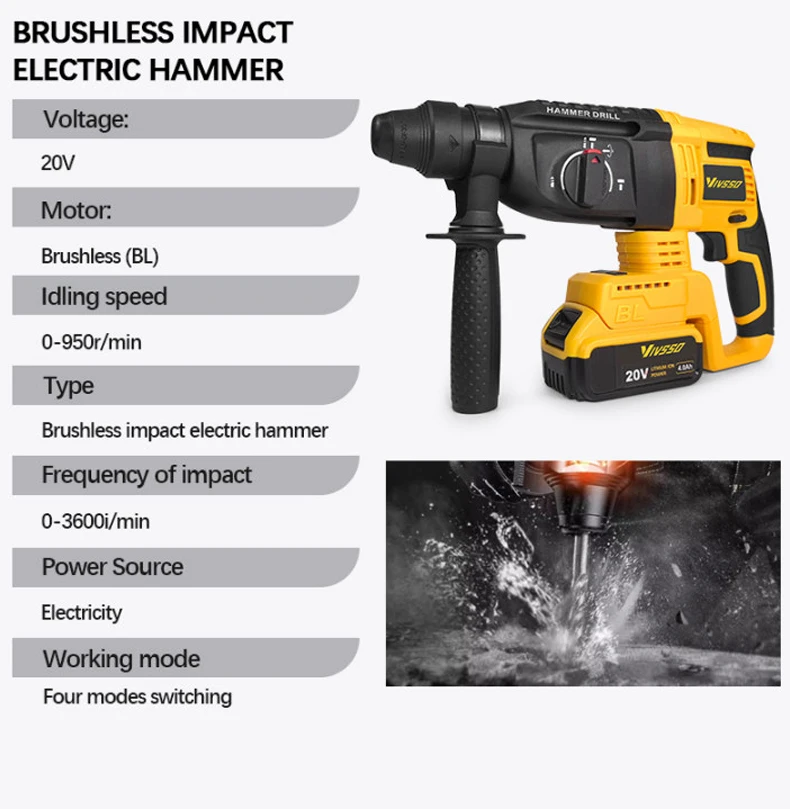 VIVSSO Elektrikli Fırçasız Dön - Cordless Rotary Hammer 20V Brushless incelemesi ve fiyatı