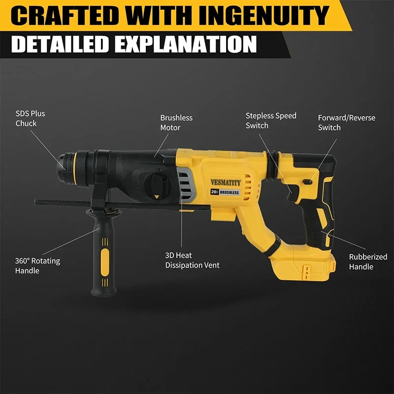 Vesmatity Fırçasız SDS Plus Ka - Cordless Rotary Hammer 20V Brushless incelemesi ve fiyatı