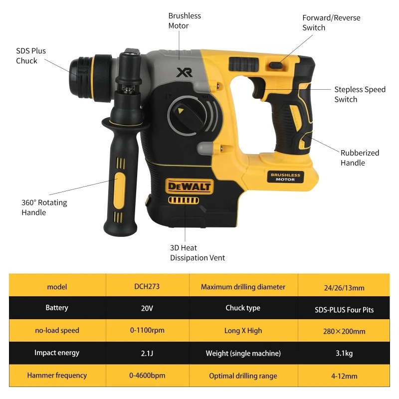 DEWALT 18V/20V MAX SDS PLUS L  - Cordless Rotary Hammer 20V Brushless incelemesi ve fiyatı