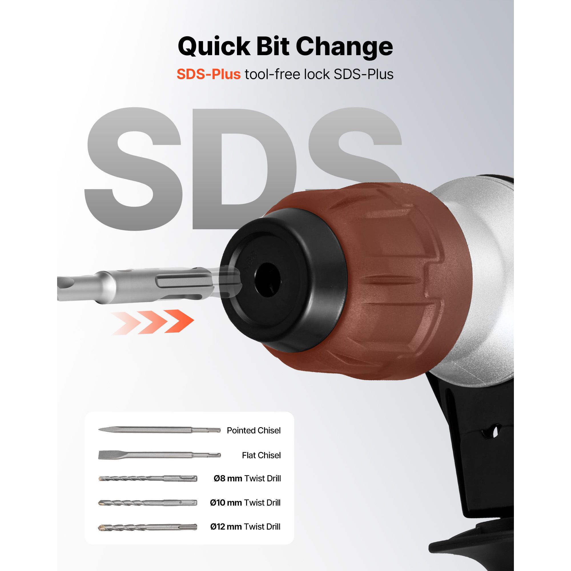Döner Matkap, 1-1/8 inç SDS-Pl - Rotary Hammer Chisel Bit Flat incelemesi ve fiyatı