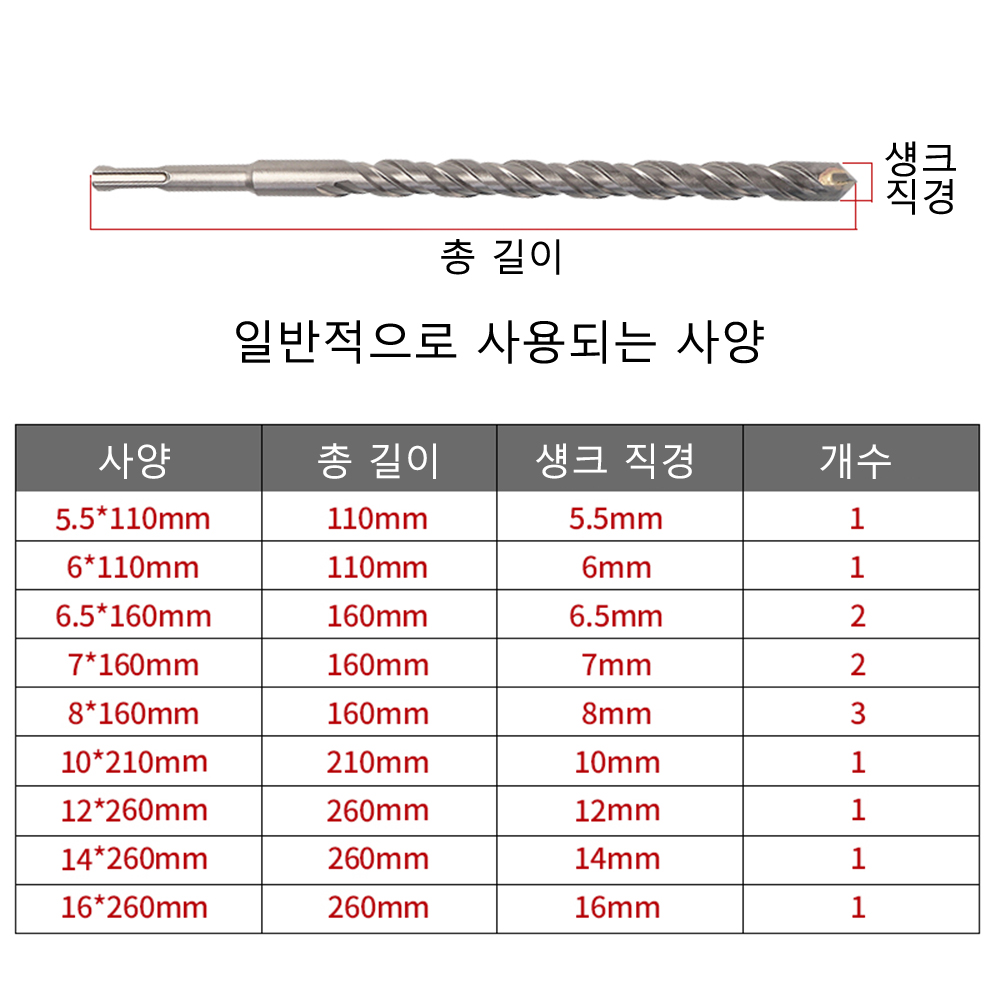 17 adet/takım Elektrikli Çekiç - Sds Plus Drill Bit Set 17Pcs incelemesi ve fiyatı