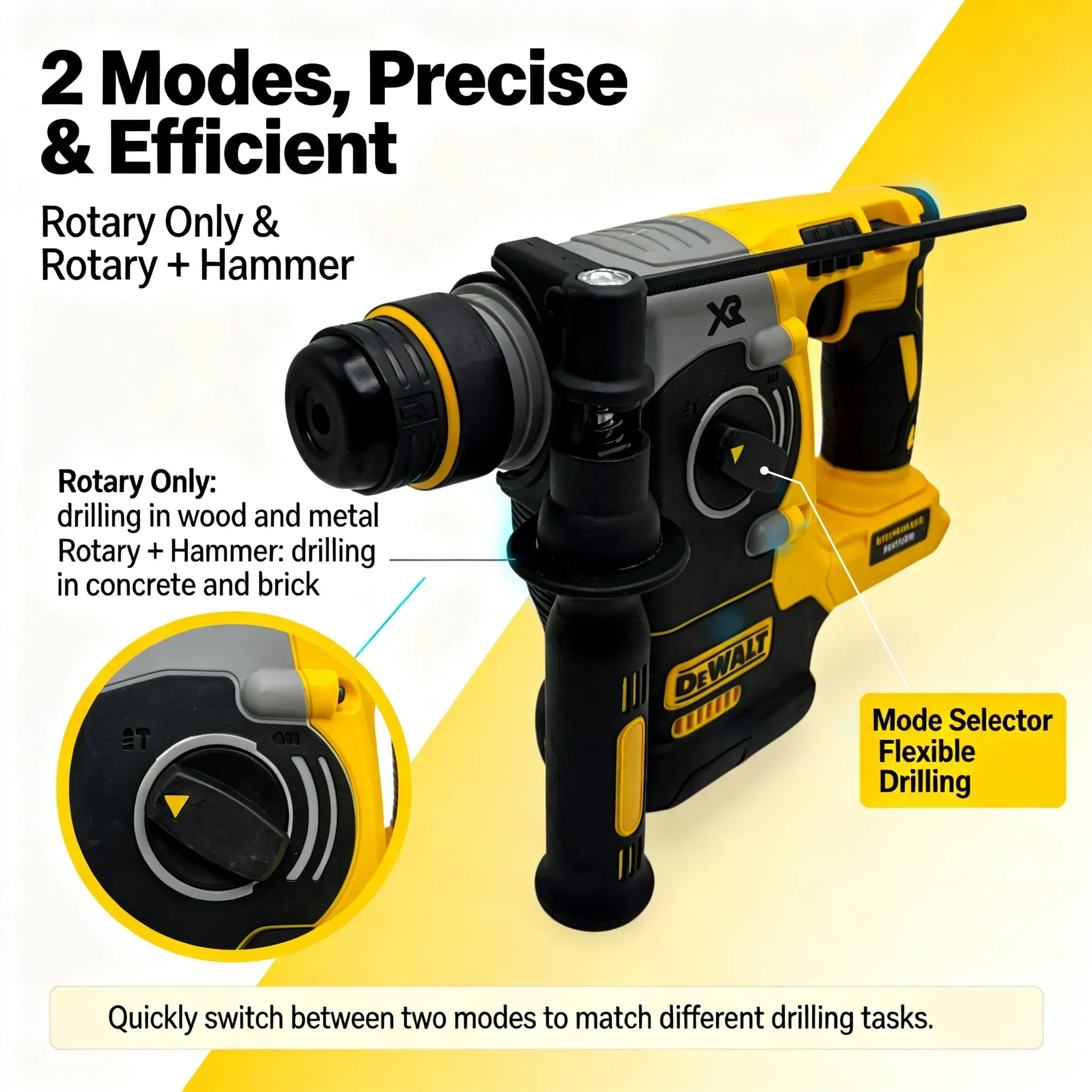 DEWALT DCH273 Kablosuz Döner Ç - Cordless Rotary Hammer 20V Brushless incelemesi ve fiyatı