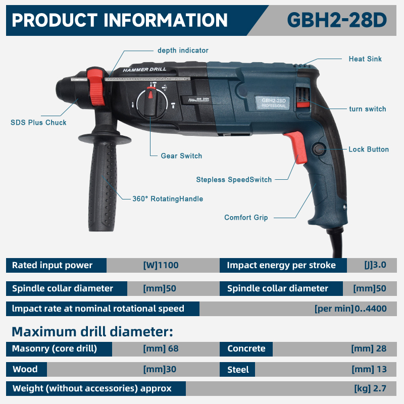 GBH2-28 Bulldog Bosch Design X - Rotary Hammer Drill Sds Plus 800W incelemesi ve fiyatı