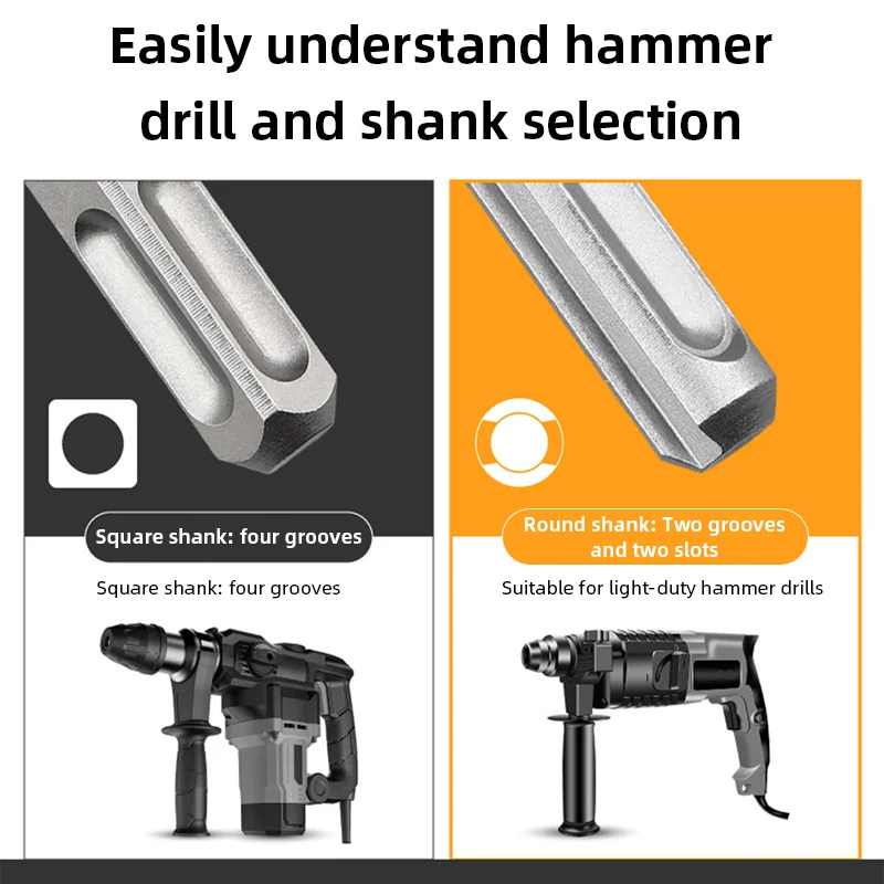 17 Parça Döner Darbeli Matkap  - Rotary Hammer Chisel Bit Flat incelemesi ve fiyatı
